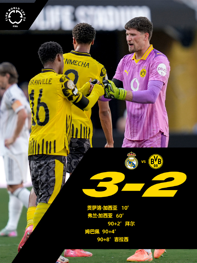 爱游戏包含里程碑夜！曼联迎来里程碑，意甲今晚刷纪录，球迷炸锅，年轻球员得到机会的词条